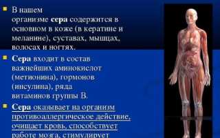 Препараты на основе серы от псориаза – обзор средств