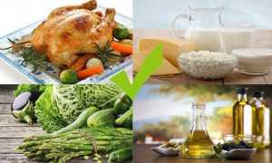 Диета при дерматите — что можно и нельзя, меню на неделю