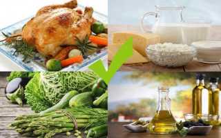 Диета при дерматите — что можно и нельзя, меню на неделю