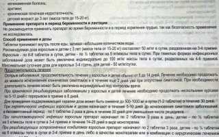 Изопринозин от папиллом: инструкция, действие на ВПЧ и аналоги