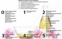 Бьюти-мифы. Часть 8: автобронзанты-убийцы и другие ужасы