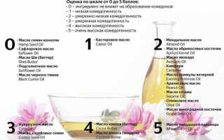 Бьюти-мифы. Часть 8: автобронзанты-убийцы и другие ужасы