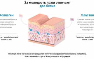 Как убрать гусиные лапки вокруг глаз: самые эффективные методы в домашних условиях