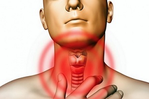 Болит желудок спина ком в горле