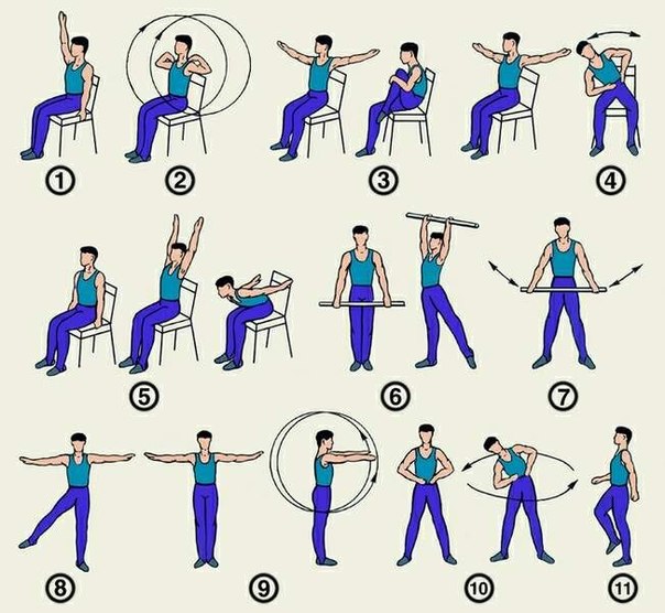 Голова кружится и сердце болит подташнивает