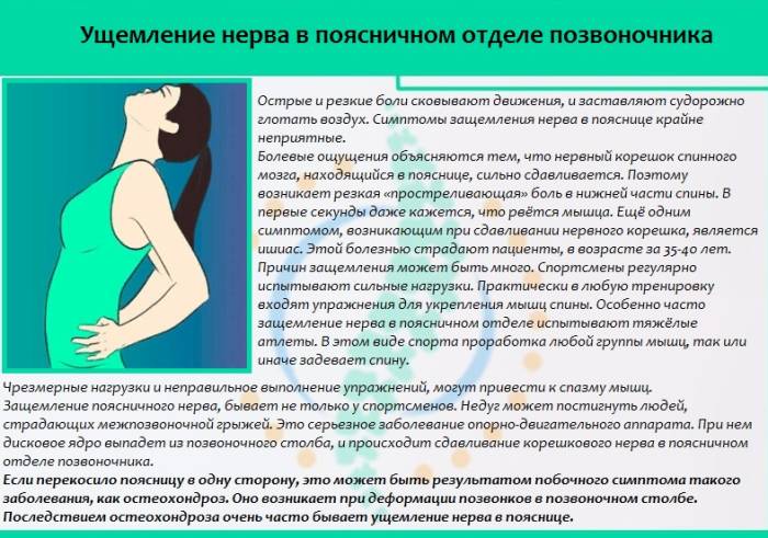 Поднимала тяжелое болит спина