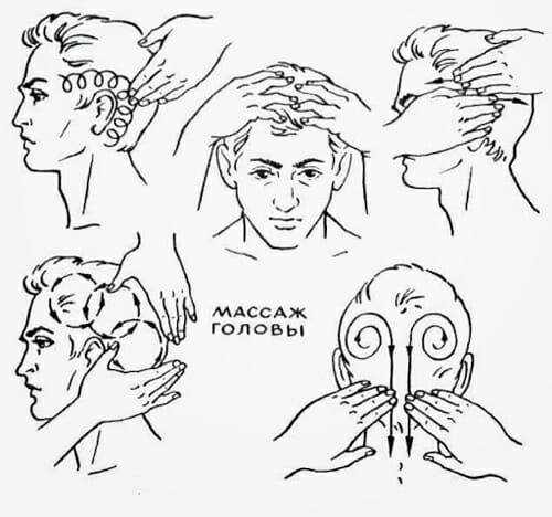 Если часто болит голова народная медицина